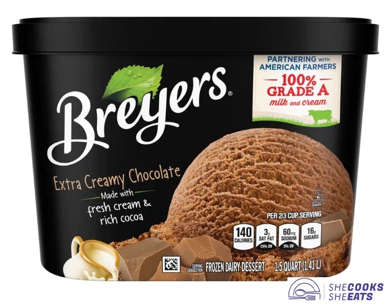 Low Syn Alternatives To Halo Top